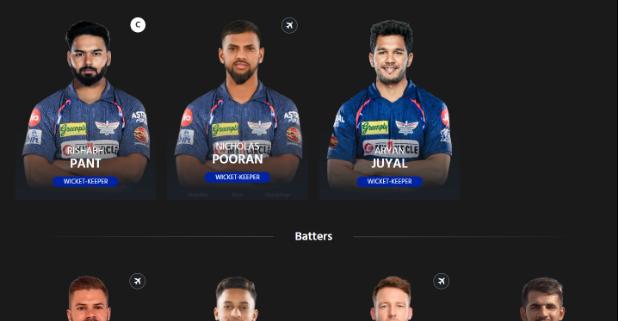Lucknow Super Giants Squad Lucknow Super Giants Squad