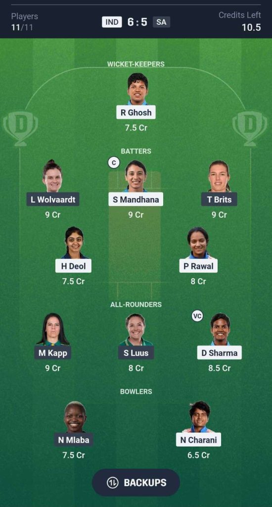 IND-W-vs-SA-W-Dream-11-Prediction-team IND-W-vs-SA-W-Dream-11-Prediction-team