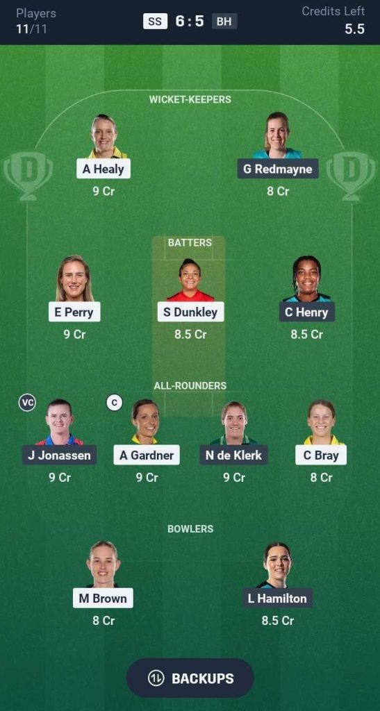BH-W vs SS-W Dream11 Prediction WBBL Team BH-W vs SS-W Dream11 Prediction WBBL Team