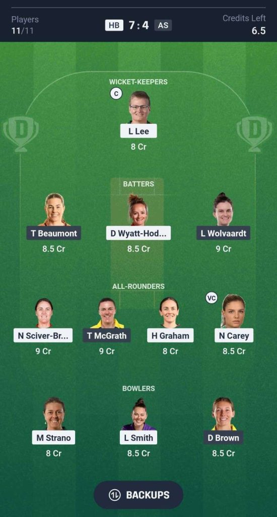 hb-w-vs-as-w-dream11-prediction hb-w-vs-as-w-dream11-prediction