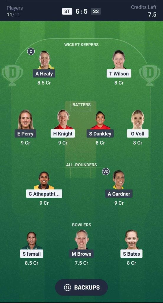 SS-W vs ST-W Dream11 Prediction Team SS-W vs ST-W Dream11 Prediction Team