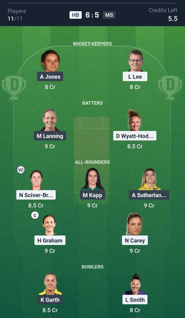 HB-W vs MS-W Dream11 Prediction team HB-W vs MS-W Dream11 Prediction team